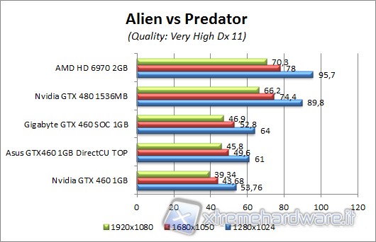 avp_1