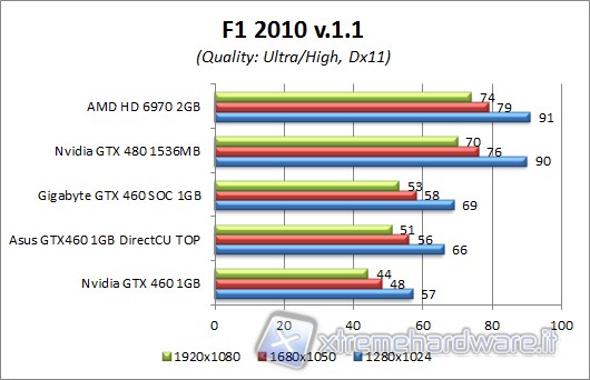 f12010_1