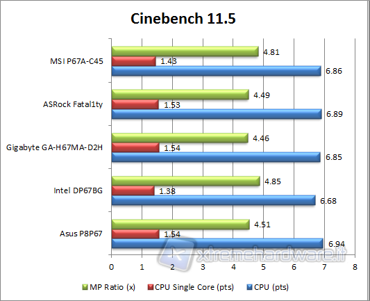 cine11