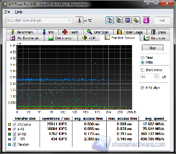 HDtune Write_RA