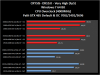 crysis-vh