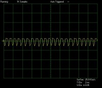 CL2-5V