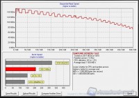 Samsung_F3_500GB_hd_tach