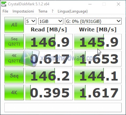 DiskMark RAID1