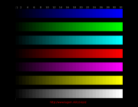 colorbands